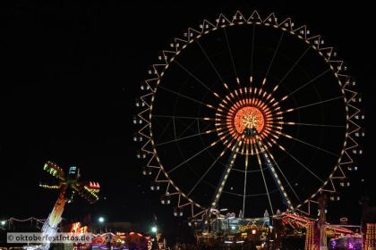 Blick von der Paulskirche auf das Oktoberfestgeschehen