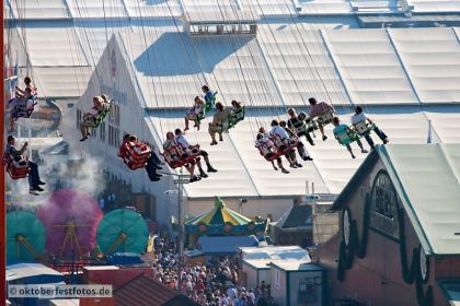 Blick von der Paulskirche auf das Oktoberfest in München